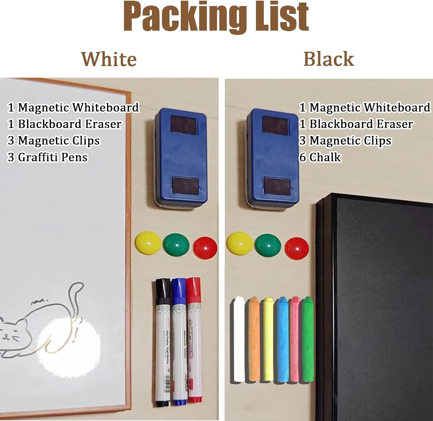 Electrical Panel Cover Breaker Box Cover Decorative Magnetic, DIY Writable Chalkboard Electrical Panel Cover