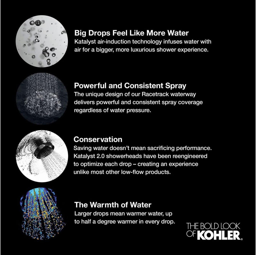 Purist Fixed Showerhead with Katalyst air induction technology