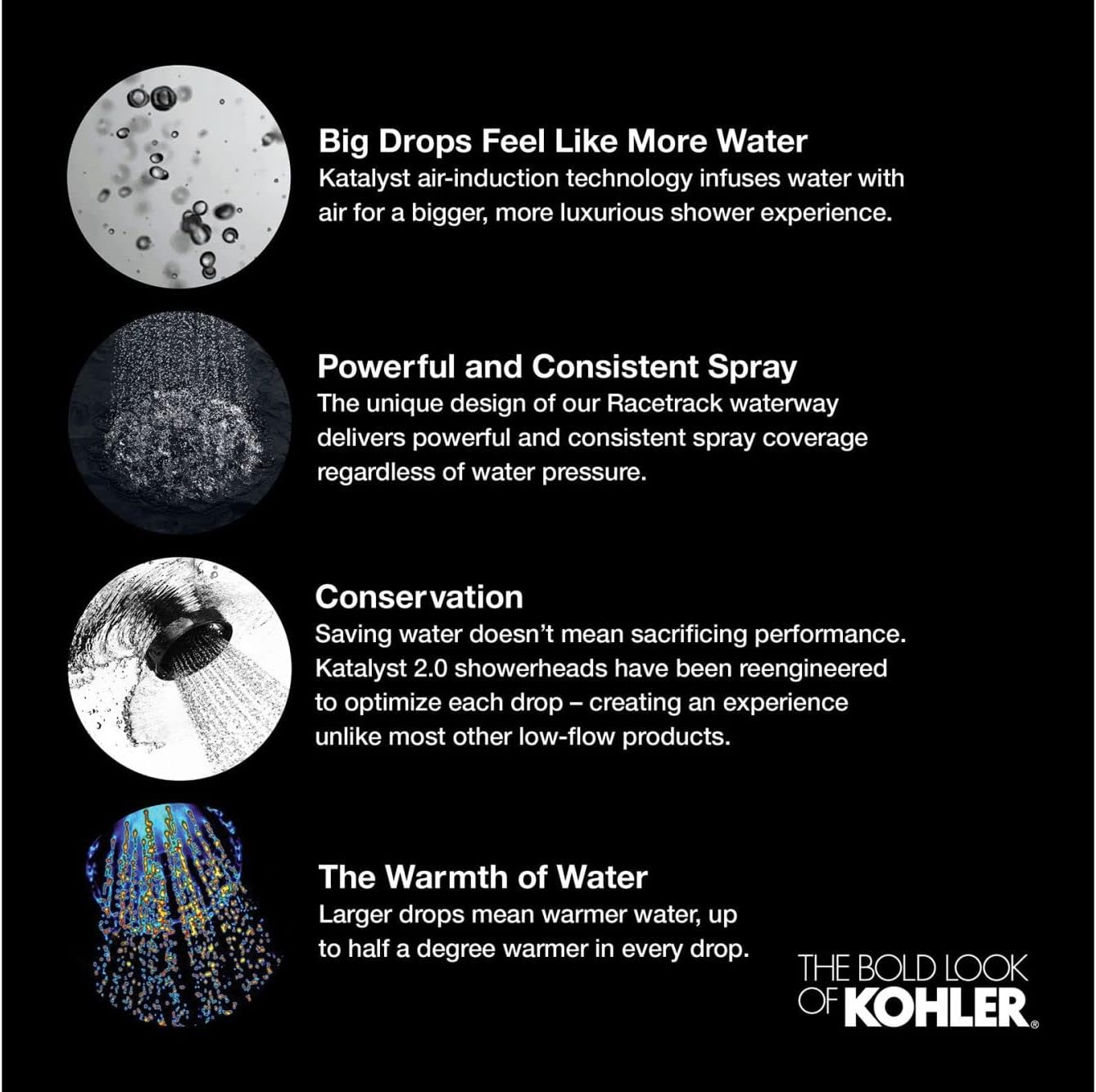 Purist Fixed Showerhead with Katalyst air induction technology