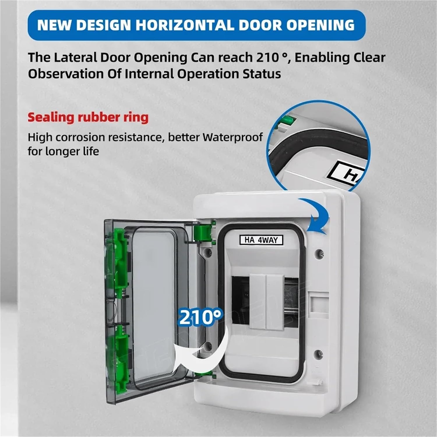 IP65 Outdoor Waterproof Electrical Distribution Box 4 8 12 18 24 Ways MCB Switch Meter Timer PC Plastic Junction Wire(24 Ways)