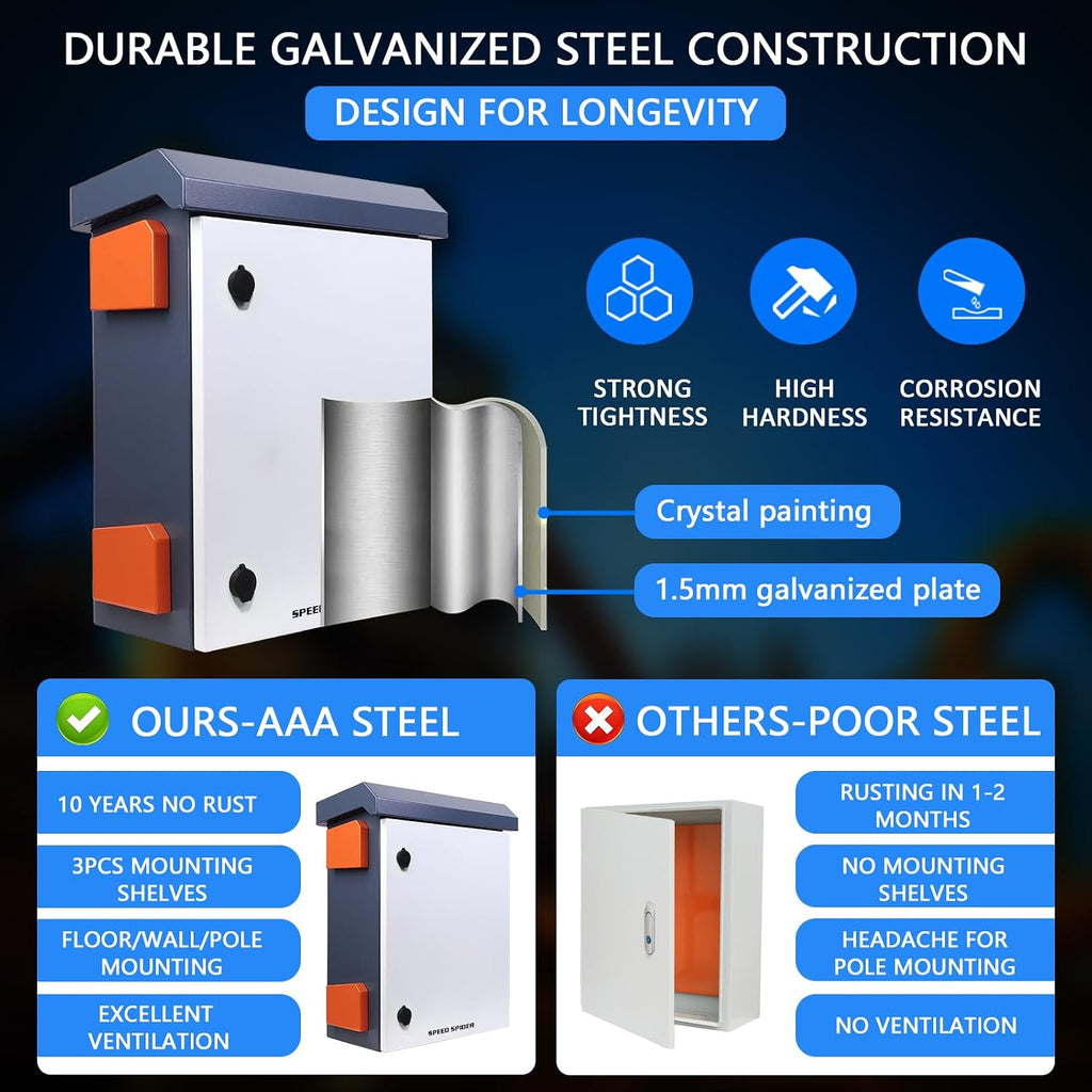 Outdoor Electrical Box Nema Enclosure - 19.7*23.6*11.8' Universal IP Weatherproof Equipment Box,Galvanized Plate Electrical Enclosure,with Removable Mounting Plate and Muffin Fan Vent(50 * 60 * 30cm)