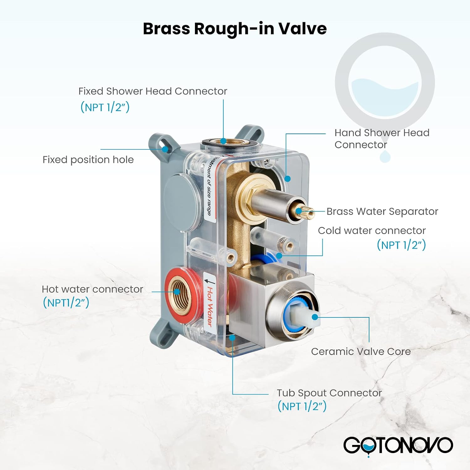 gotonovo Rainfall Tub Shower Faucet Set Bathroom Shower System with Tub Spout Wall Mount Square High Pressure Shower Fixtures with Handheld Sprayer Rough-In Valve 12'' Shower Head,Brushed Nickel