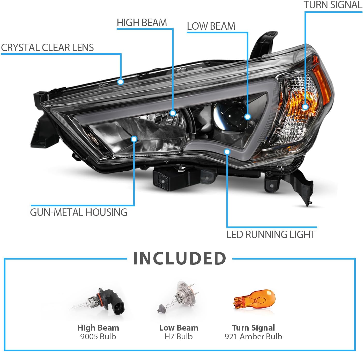 AmeriLite for 2014-2023 Toyota 4Runner LED Tube Square Projector Gun-Metal Headlights Assembly Set - Passenger and Driver Side
