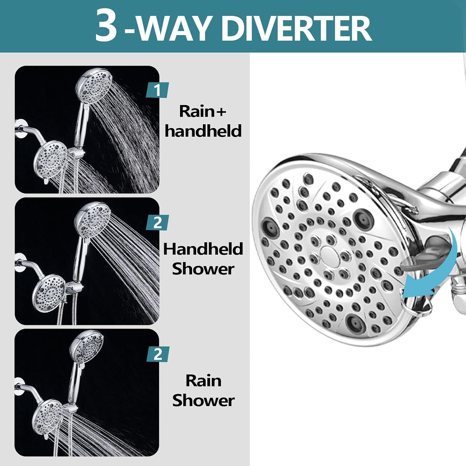 5' Dual Shower Faucet Compatible with 13/14 Series Tub Trim Kit, High Pressure Round Rain Shower Head& Handheld Set Faucet System (Valve& Catridge Not Inclued)