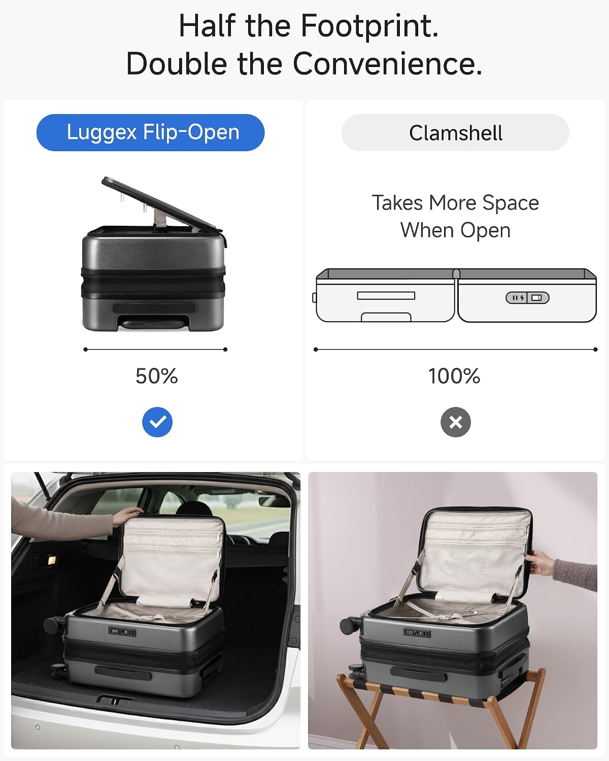 LUGGEX Carry On Luggage Top Opening, Expandable Polycarbonate Hard Shell Suitcase with Wheels (FX-Core, Charcoal Metallic, 20 Inch, 36L-41L)