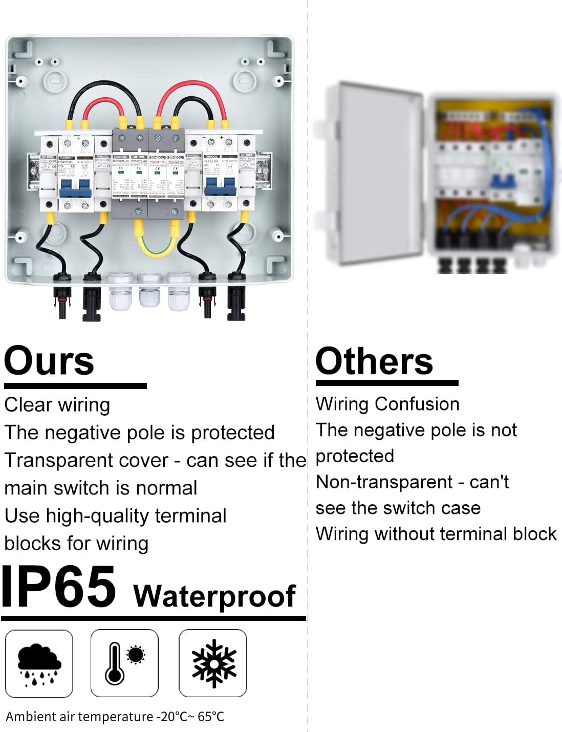 DIHOOL PV Solar Combiner Box for Solar Panels 2 String 25 Amp Junction Box DC500V 25A 2 in 2 Out