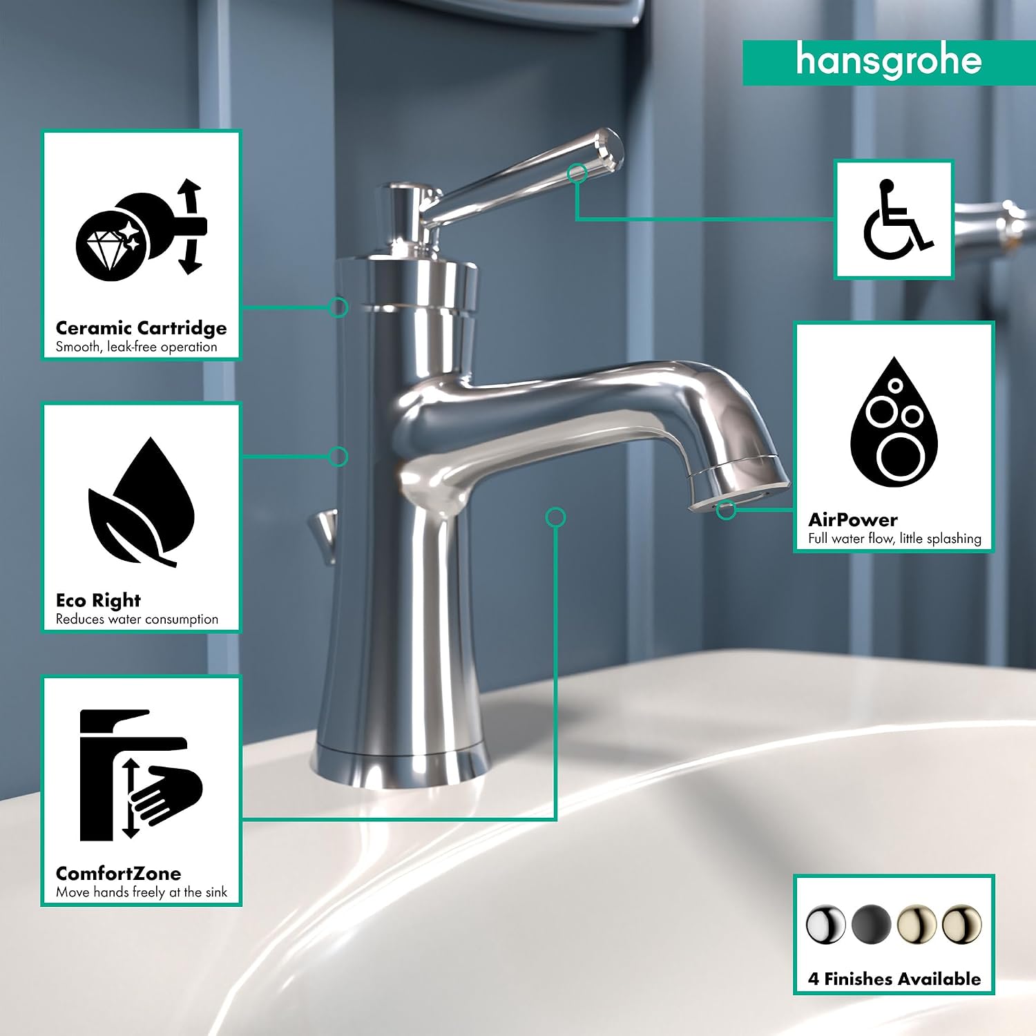 hansgrohe Joleena Transitional 1-Handle 1 8-inch Tall Bathroom Sink Faucet in Chrome, 04773000