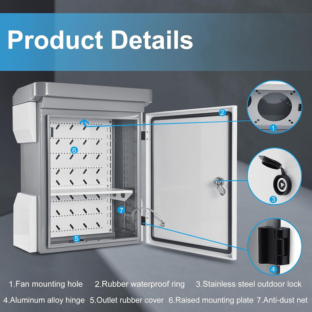 Outdoor Electrical Box, Cold-Rolled Steel Plate, Aluminum Alloy Back Beam, One-Piece Ventilation Design, IP65 Waterproof, Wall/Pole Mounted (19.7' x 15' x 7.9')