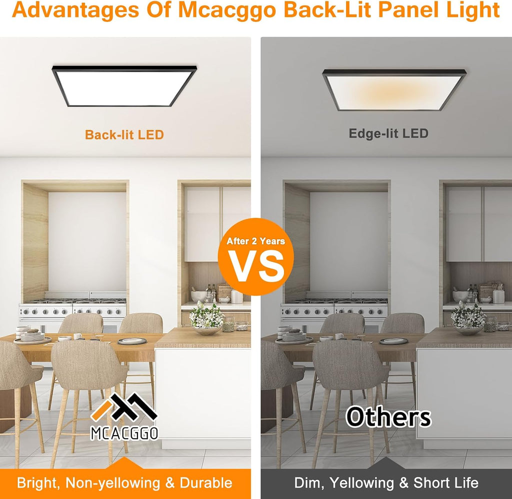 Black 2x2 Surface Mount LED Panel Lights, 40W-30W-20W & 5000K-4000K-3000K Selectable, 0-10V Dimmable, Square, for Kitchen, Shop, 100-277V, ETL, 2 Pack