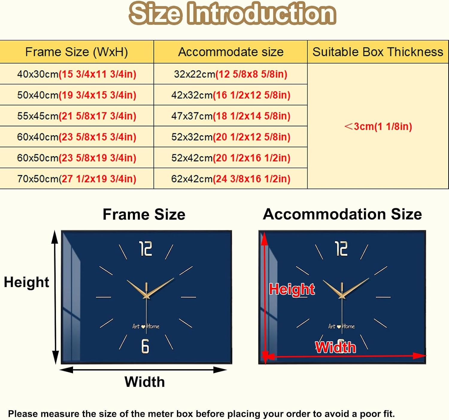 Decorative Meter Box Panel Cover for Hide Electric Box, Horizontal Breaker Box Cover Clock, Electrical Panel Lid for Indoor/Kitchen/Farmhouse(Green,55x45cm(21 5/8x17 3/4'))