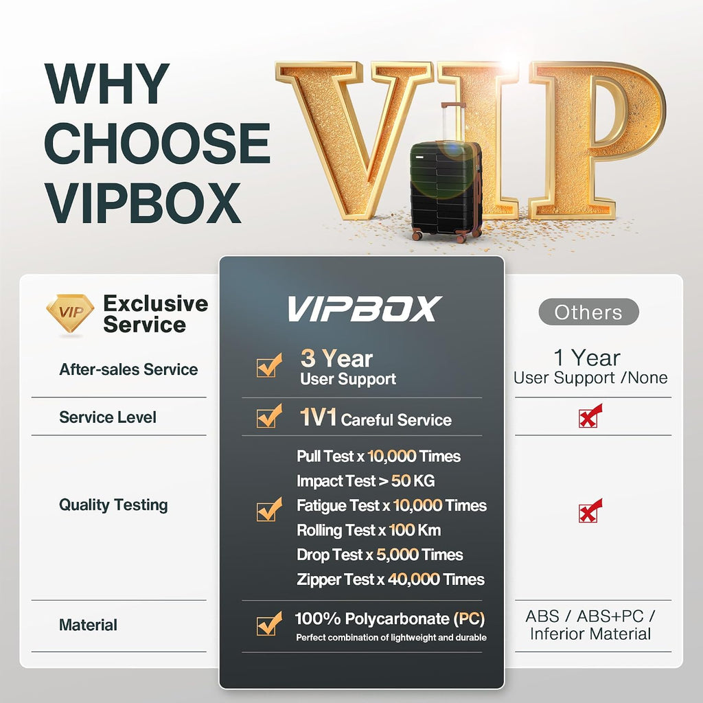 Vipbox Luggage Sets 3 Piece (3-YEARS VIP SERVICE) Hardshell Expandable Lightweight Ultra Durable 100% PC Carry On Travel Suitcase Set with TSA Lock Spinner Wheels, Premium Black