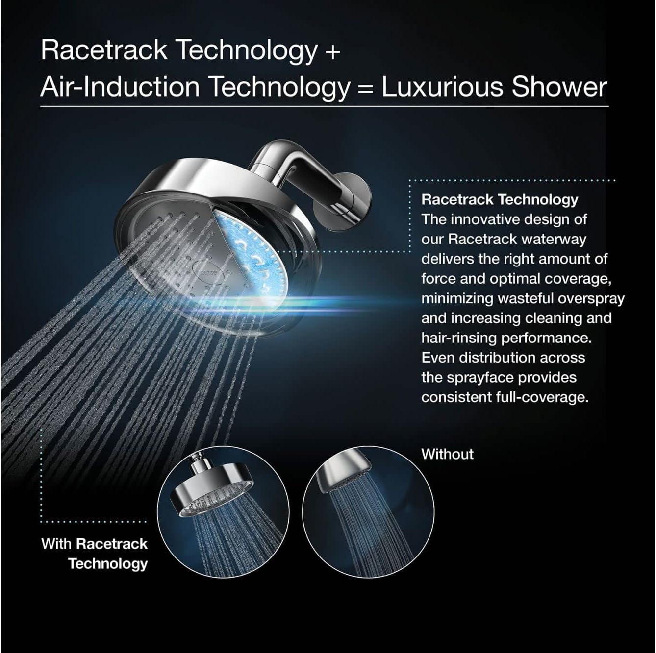 Purist Fixed Showerhead with Katalyst air induction technology