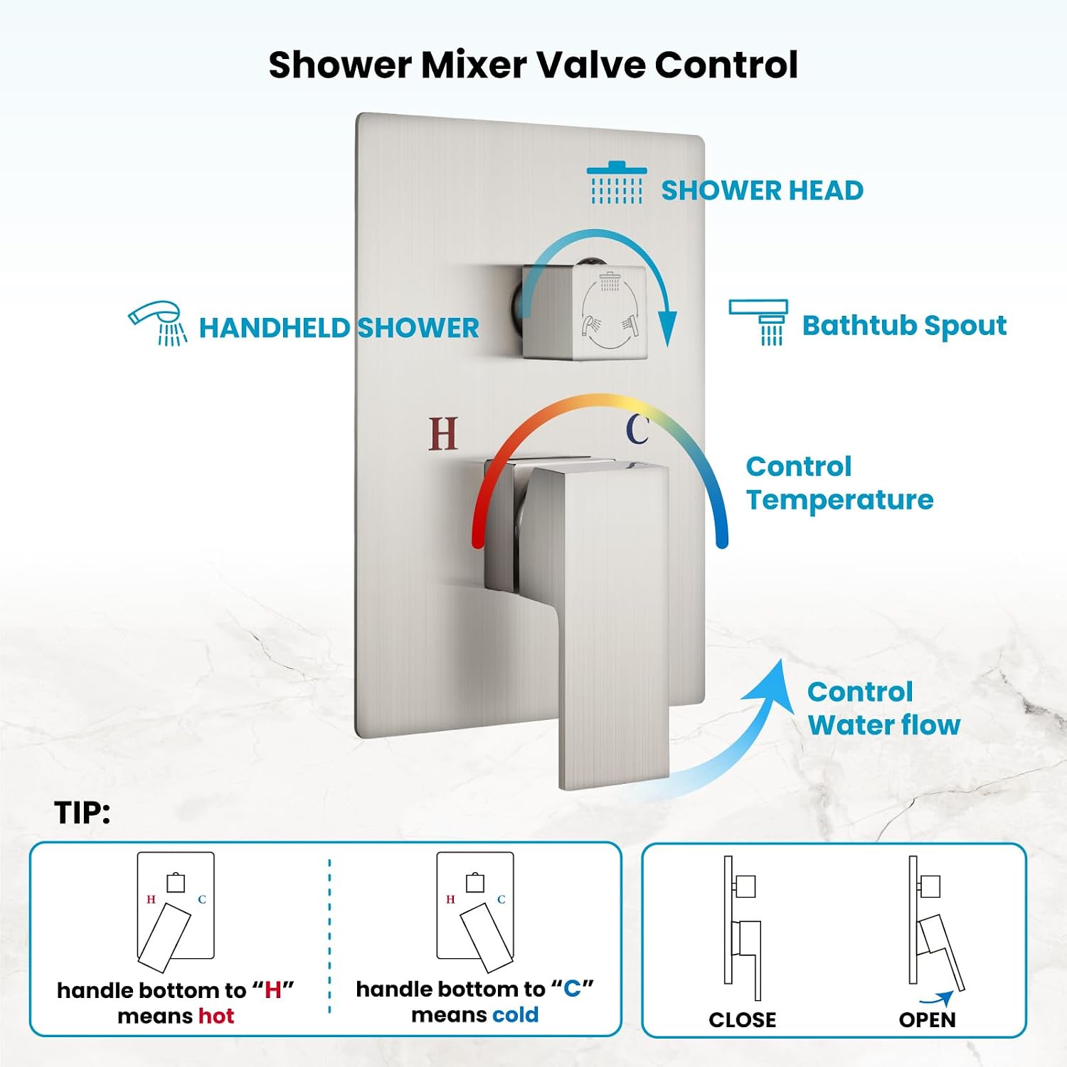 gotonovo Rainfall Tub Shower Faucet Set Bathroom Shower System with Tub Spout Wall Mount Square High Pressure Shower Fixtures with Handheld Sprayer Rough-In Valve 12'' Shower Head,Brushed Nickel
