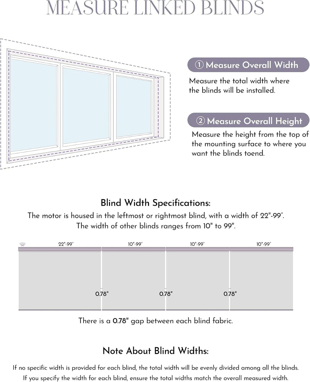 Graywind Smart Coupled Roller Shades Compatible with Alexa Google Custom Size Extra Large Motorized Blinds for Windows(Black)