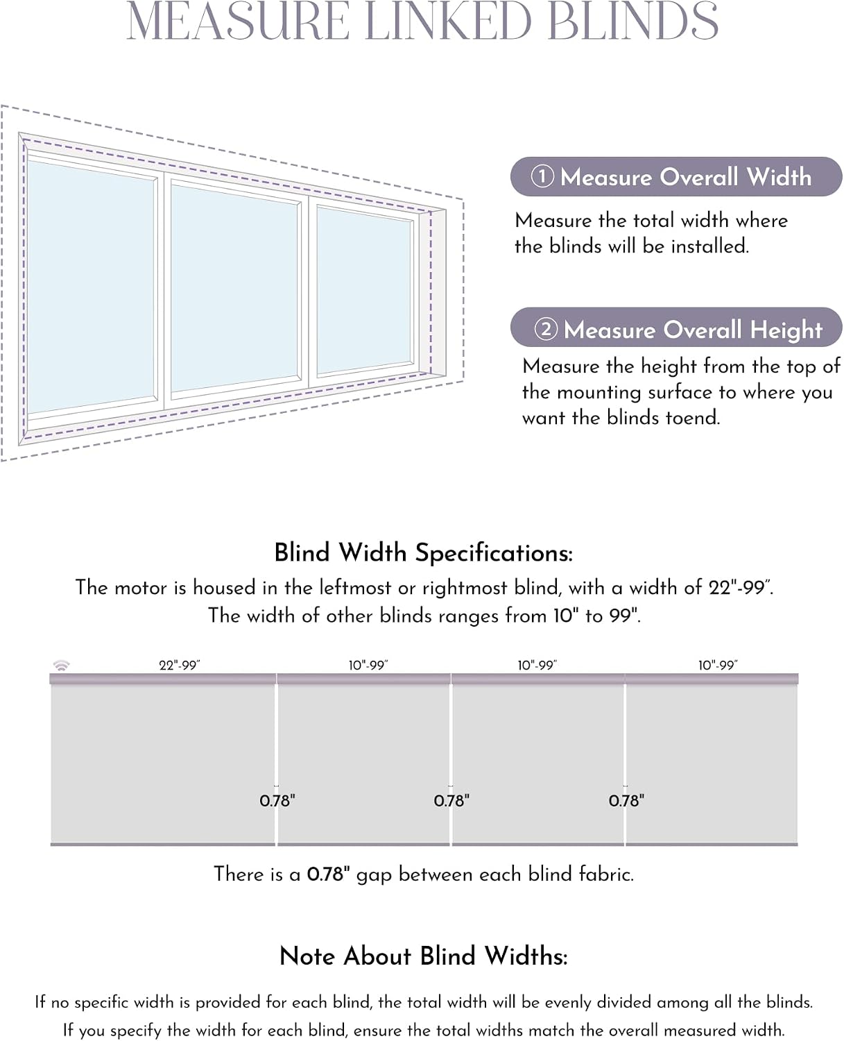 Graywind Smart Coupled Roller Shades Compatible with Alexa Google Custom Size Extra Large Motorized Blinds for Windows(Black)