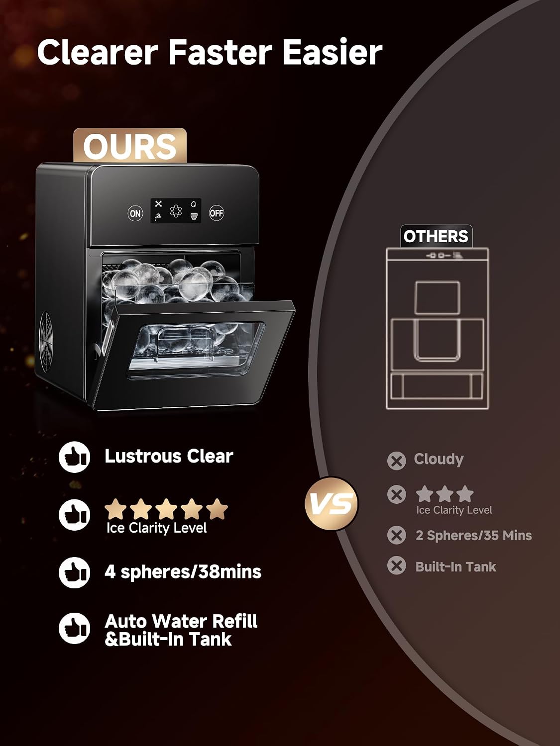 2' Clear Ice Ball Maker with ClearCore Technology, 150 pcs/Day, 4 pcs in 38 Mins, Sphere Ice Maker with Enhanced Insulation, Self-Cleaning, Automatic Water Supply for Whiskey & Bourbon