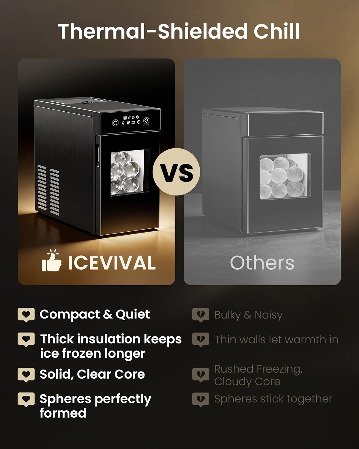 2.4' Sphere Ice Maker 50 pcs/24H,2 pcs in 60 Mins, Slow-Melting Crystal Ball Ice Machine with Self-Cleaning, Countertop Ice Maker for Whiskey（Black）