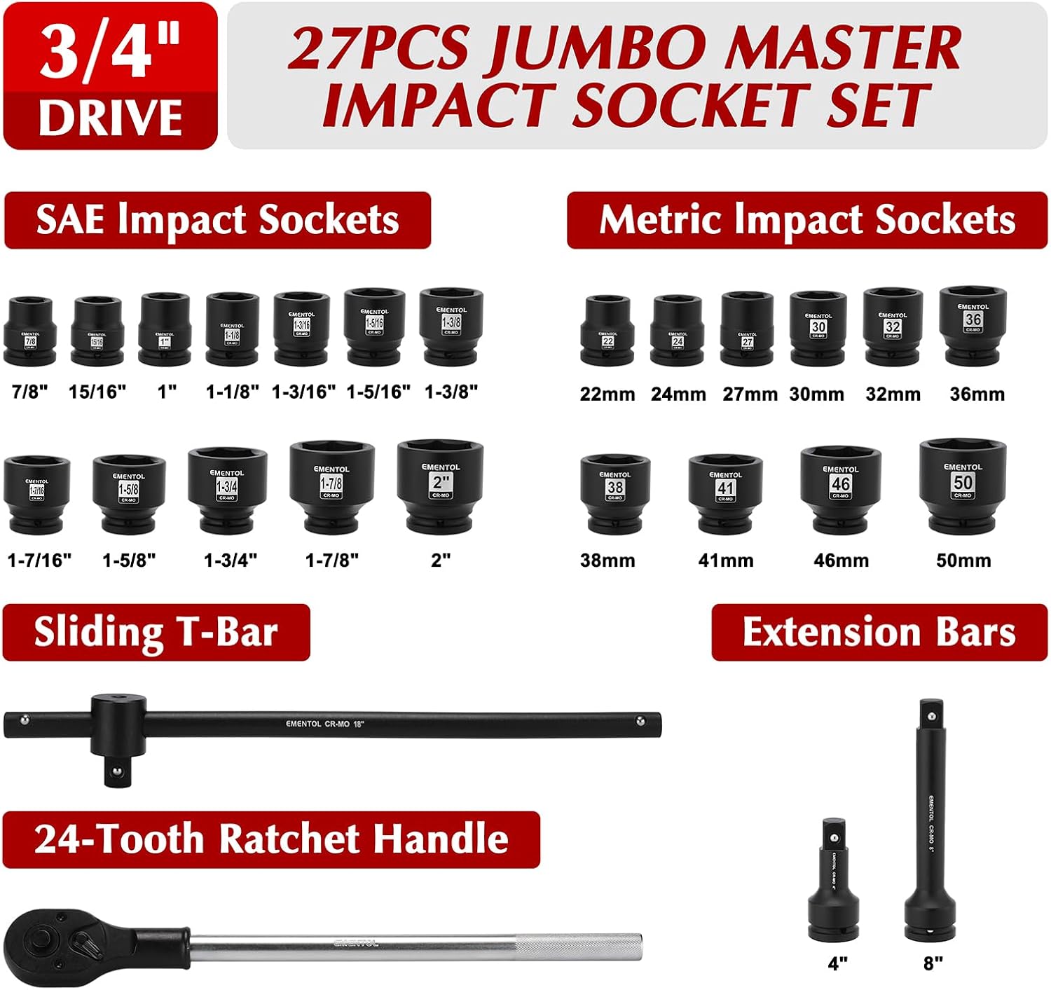 EMENTOL 3/4' Drive Jumbo Impact Socket Set, 27PCS, SAE (7/8'-2') and Metric (22mm-50mm),Shallow, 6-Point,Includes Ratchet Handle, Extension Bars, Sliding Breaker Bar, CR-MO