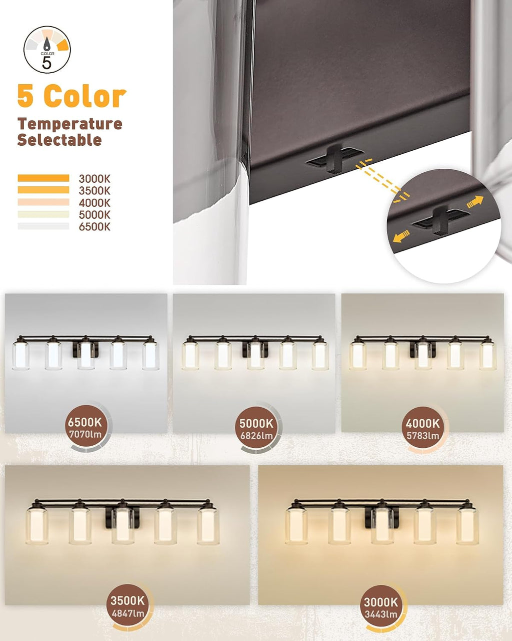 HWH 5-Light Bathroom Vanity Light Fixture, Oil-Rubbed Bronze Bathroom Lights Over Mirror, 30W 5CCT Dimmable LED Vanity Lights with Clear Glass, 5HLT63B-5W-LED ORB