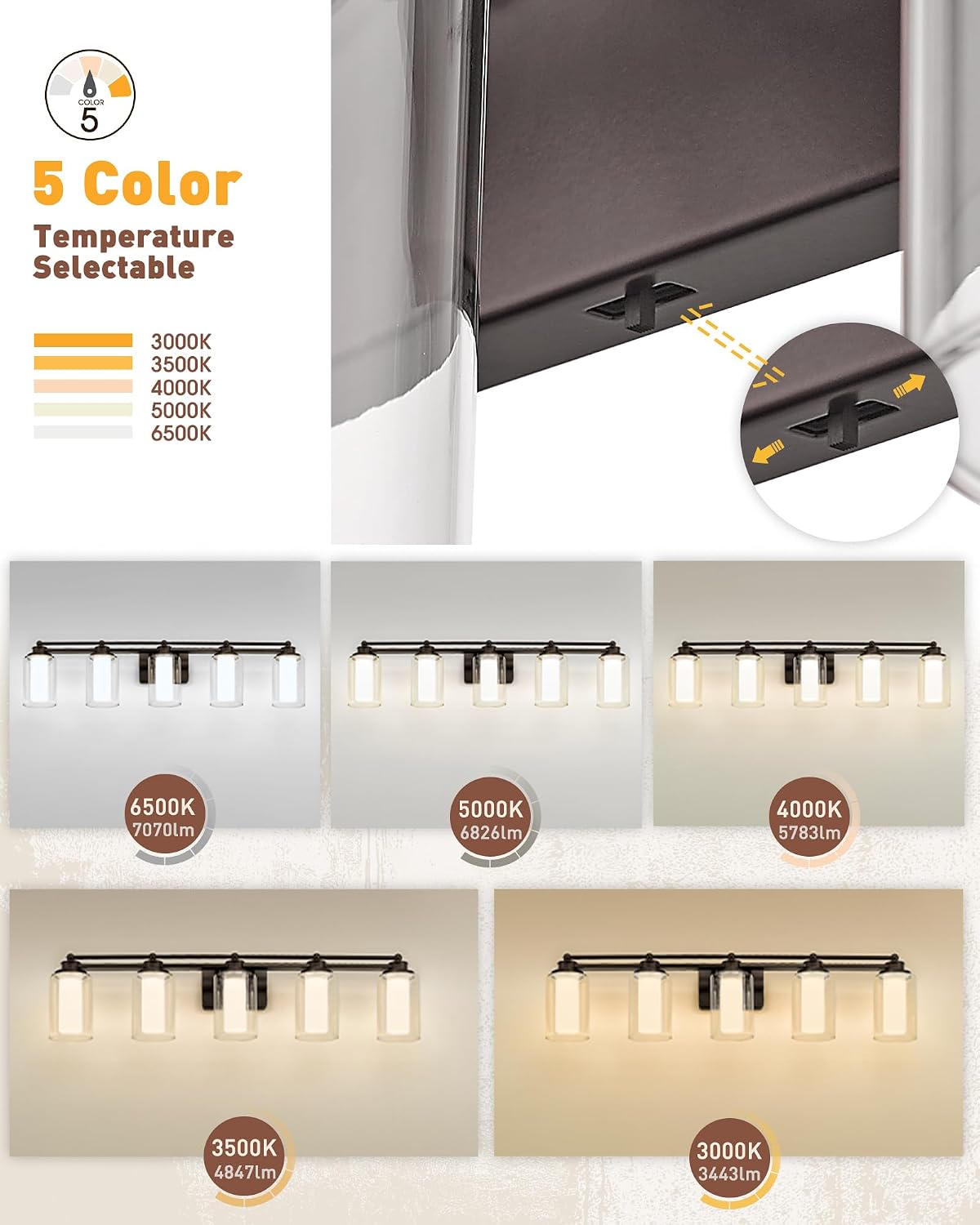 HWH 5-Light Bathroom Vanity Light Fixture, Oil-Rubbed Bronze Bathroom Lights Over Mirror, 30W 5CCT Dimmable LED Vanity Lights with Clear Glass, 5HLT63B-5W-LED ORB