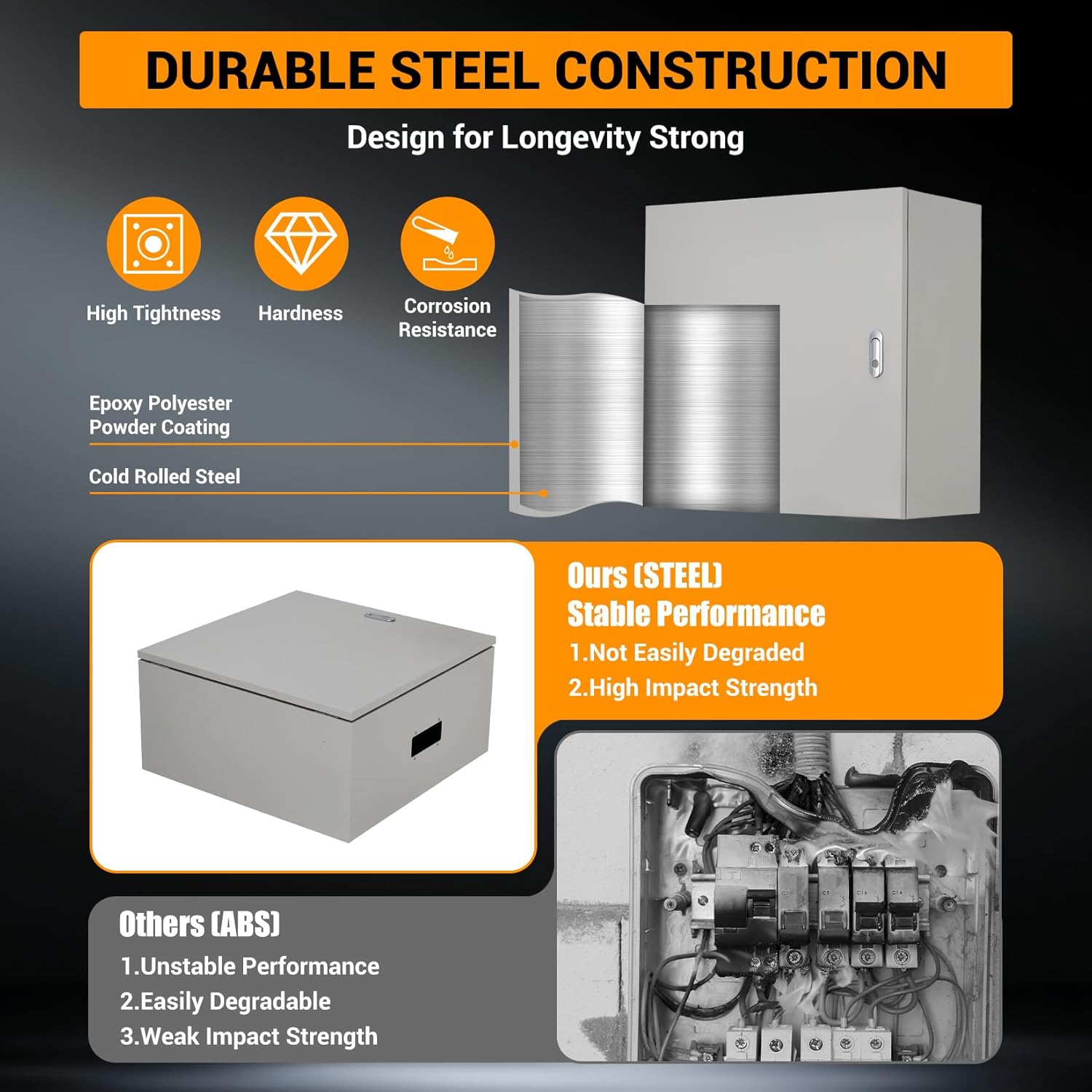 Outdoor Electric Meter Box 24 * 24 * 8inch, IP66 Waterproof Dustproof, NEMA 4X Enclosure Lockable Steel Junction Box with Mounting Plate and 2 Keys, Indoor & Outdoor Use