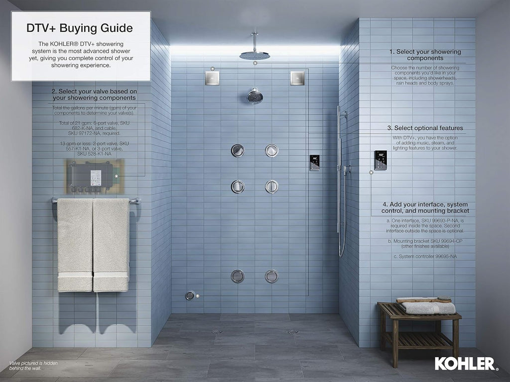 KOHLER K-5558-BV Invigoration Series Tandem Steam Generator Control Kit, Vibrant Brushed Bronze