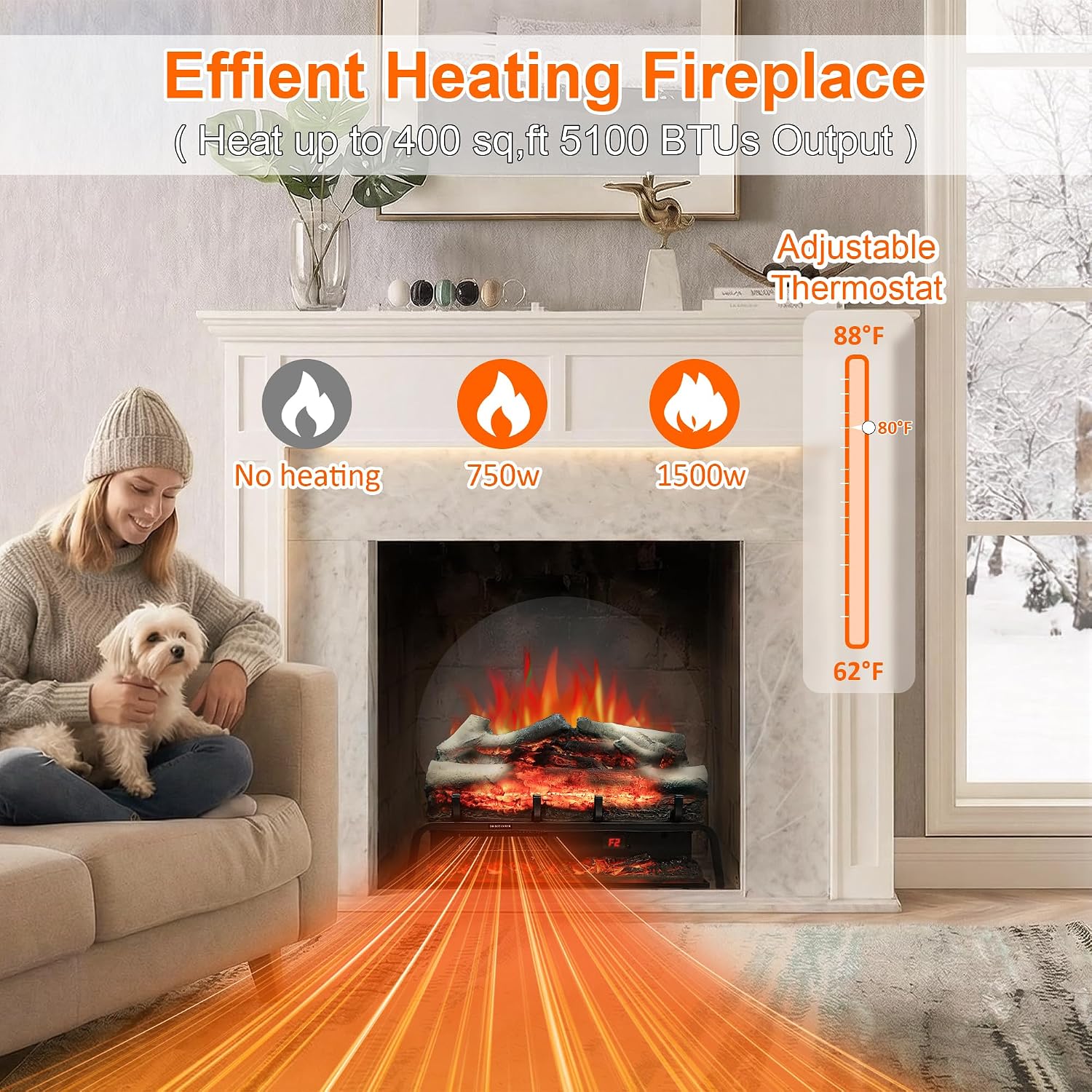 25' Electric Fireplace Log Heater, Freestanding Electric Fireplace Insert Log Set with Remote & App Control, Adjustable Flame Color& Dimer& Speed,Thermostat& Timer,750W/1500W, Black