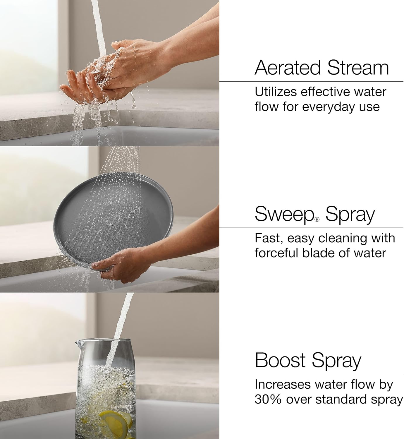 KOHLER 22033-CP Simplice Semi Professional Kitchen Sink Faucet, Pre-Rinse Kitchen & Commercial Faucet, Three Function Sprayhead, Polished Chrome