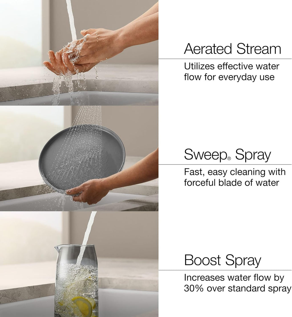 KOHLER 22033-VS Simplice Semi Professional Kitchen Sink Faucet, Pre-Rinse Kitchen & Commercial Faucet, Vibrant Stainless, 9' x 9-1/4' x 21-5/8'