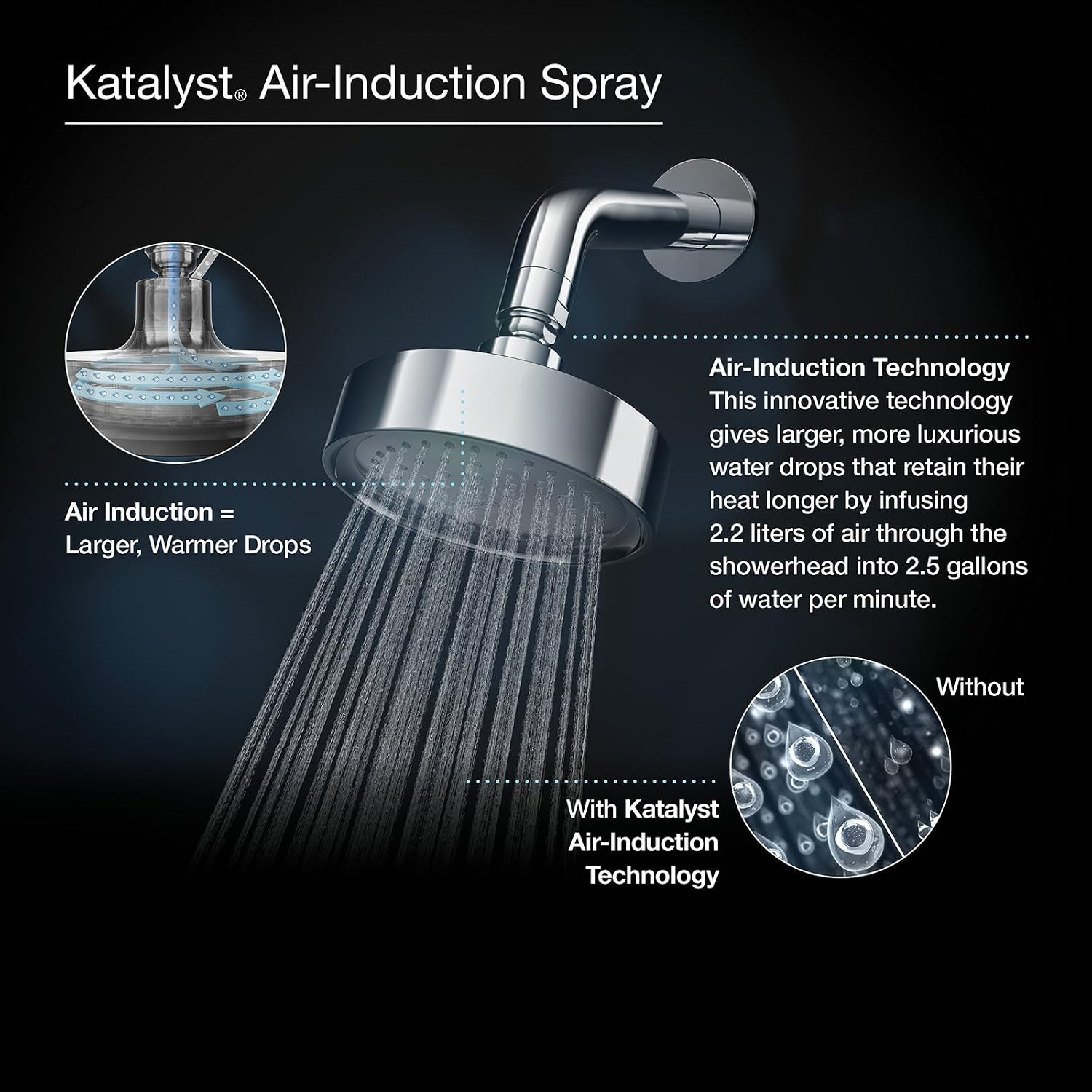 Kohler 965-AK-CP Purist® Single-function showerhead, 2.5 gpm, Polished Chrome
