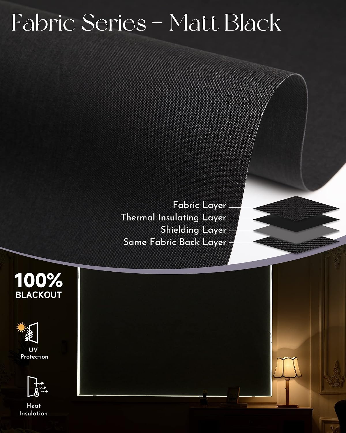 Graywind Motorized Shades 100% Blackout Compatible with Alexa Google WiFi Smart Hardwired Window Shade Remote Control Thermal Insulated Electric Blinds, Customized Size (Matt Black)