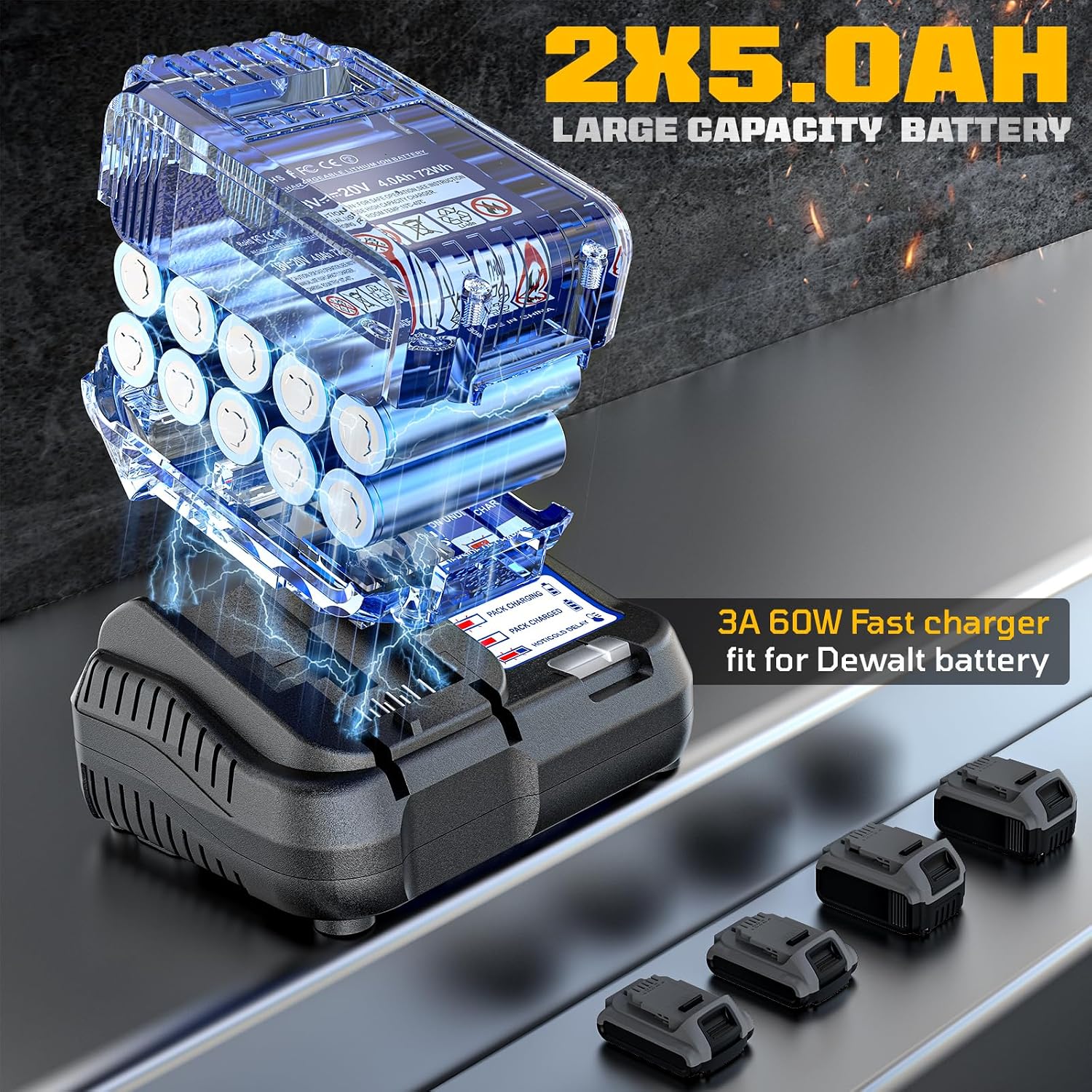 Cordless Impact Wrench Compatible with Dewalt Battery, 900FT-LBS Brushless Electric Impact Gun Includes LED Work Light, 2100RPM High Torque Impact Driver, with 2 * 5AH battery 3A 60W Fast Charger