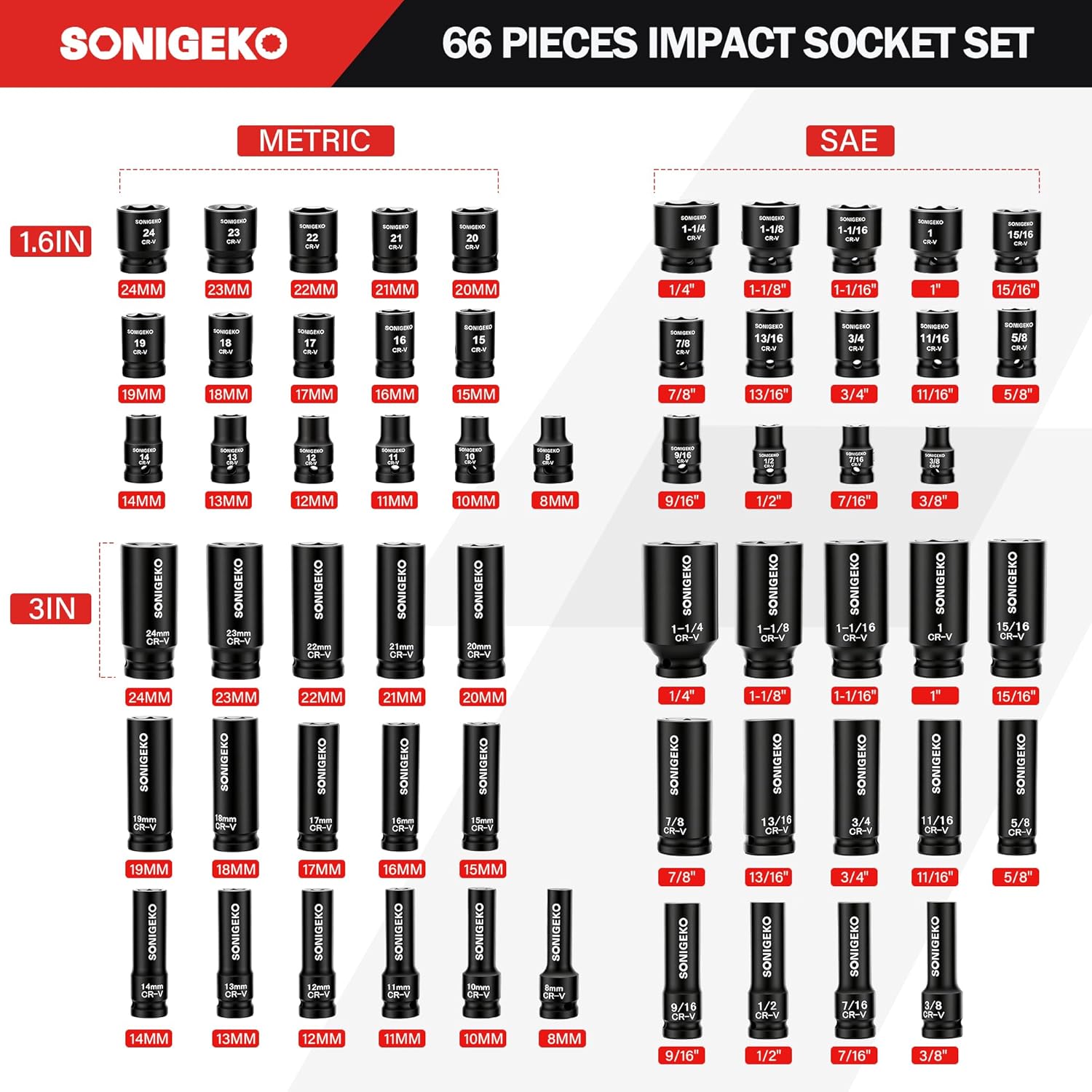 66-Pieces 1/2' Drive Impact Socket Set, 6-Point Deep & Standard, CR-V Steel, Metric & SAE from 5/16'-1-1/4',8-24mm, Includes Ratchet Handle & Extension Bar