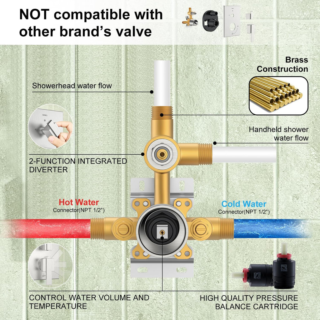 KENES Square Rainfall Shower System Faucet Set, Brushed Nickel Rain Shower Head and Handle Set, 10 Inch Stainless Shower Head with Handheld Spray (Shower Valve Included), LJ-6026A