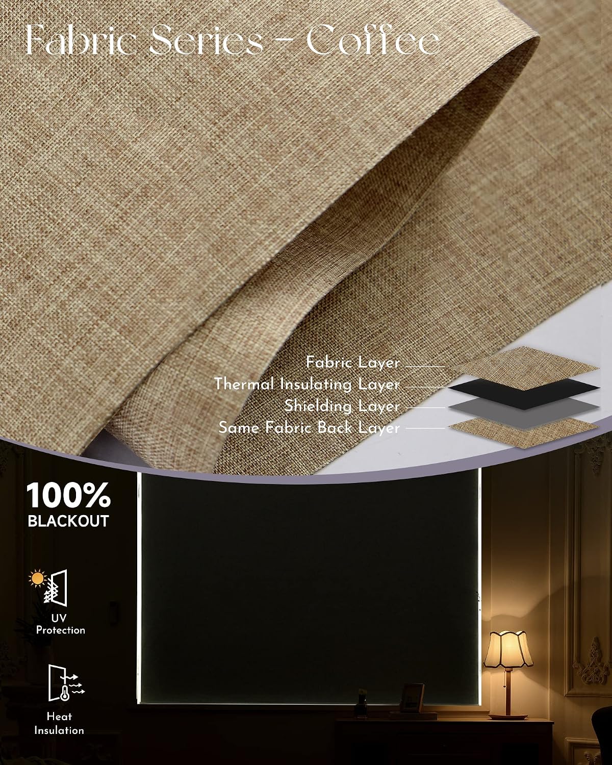 Graywind Motorized Shades 100% Blackout Work with Alexa Google Smart Home Control Build-in Hardwired Window Shades Thermal Insulated Window Blinds, Customized Size (Coffee)