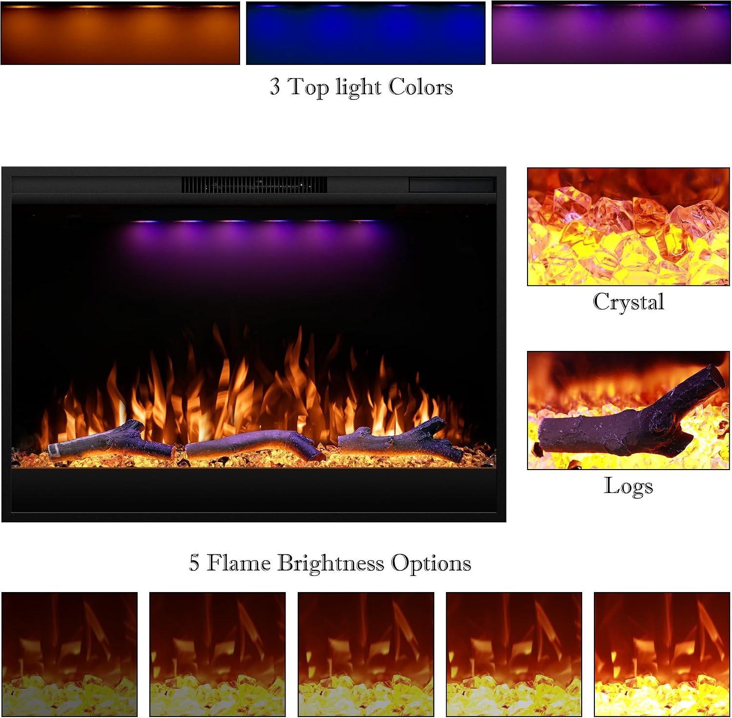 Electric Fireplace Inserts 36inches Wide, Recessed in Wall Fireplace Heater w/Remote Control, 3 Colors Led Top Light& Realistic Flame w/ 5 Brightness, Thermostat, 750W/1500W, Black