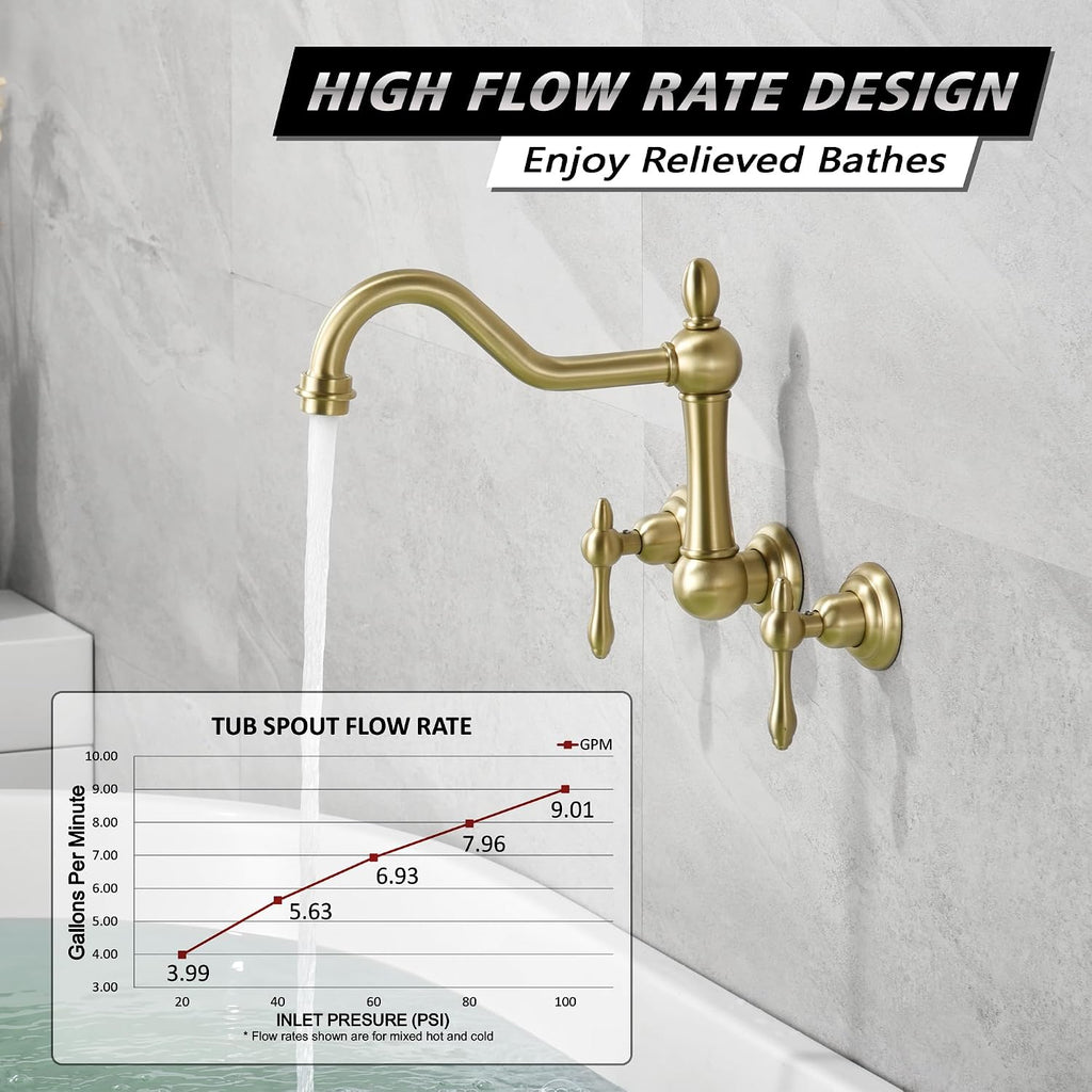sumerain Vintage Wall Mount Tub Faucet, 8 Inches Center 3 Hole Bathtub Filler Brushed Gold
