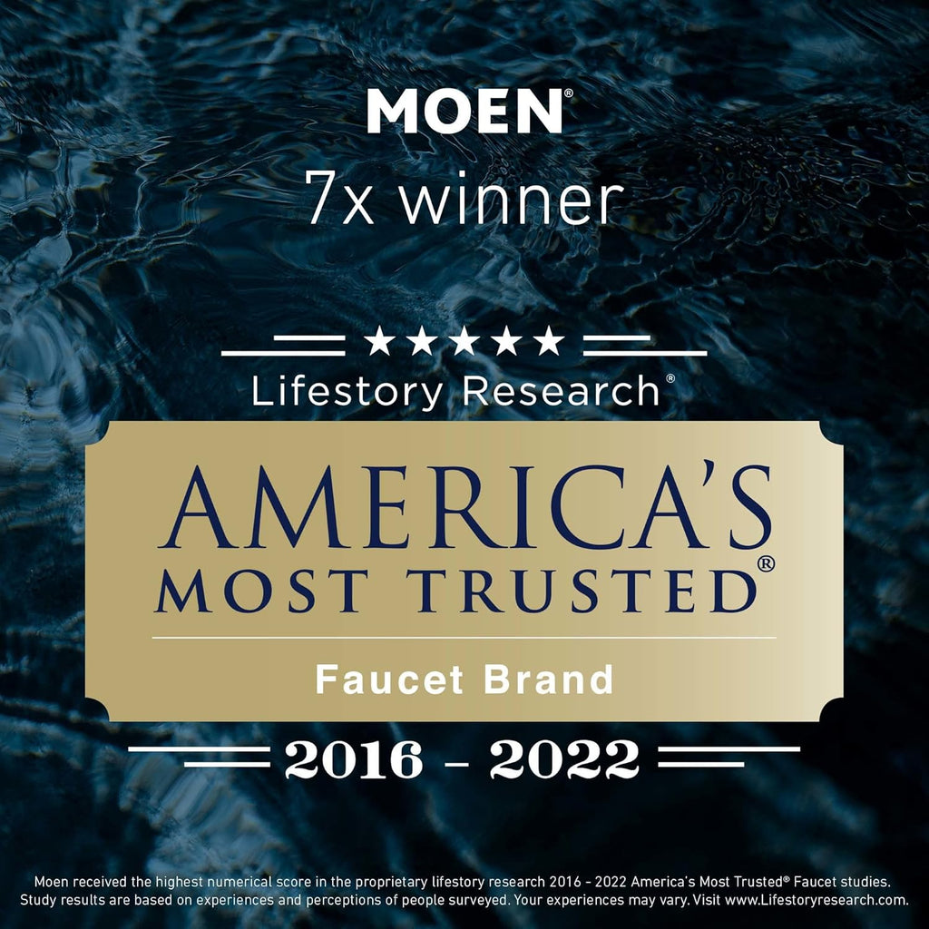 Moen TS42114BN Weymouth Two-Handle Widespread Cross Handle Bathroom Faucet Trim Kit, Valve Required, Brushed Nickel