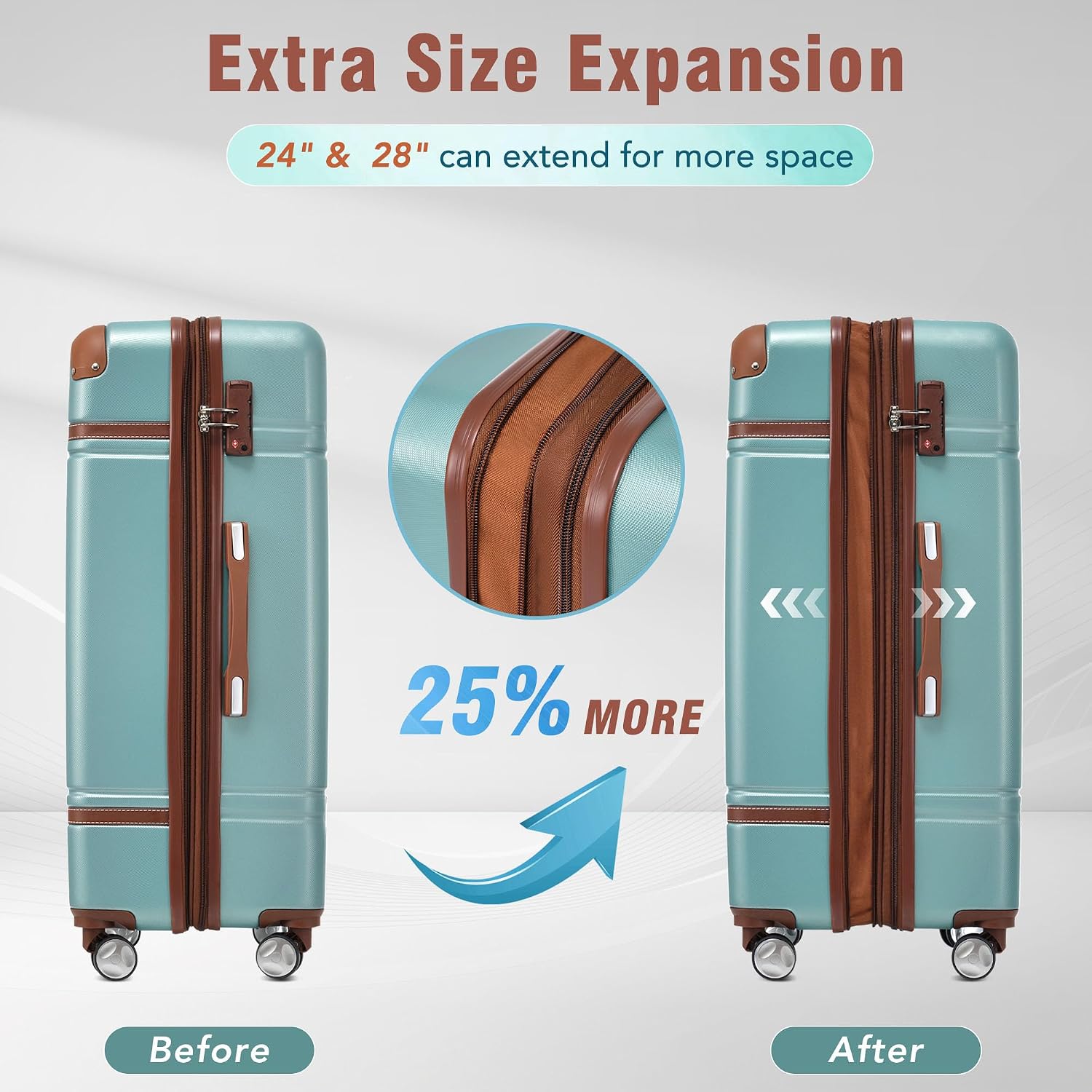 Merax Luggage Set 3 Piece Suitcase Set with 1 Cosmetic Case Expandable Spinner Wheels Vintage Luggage Sets(Blue Green,20'+24'+28')