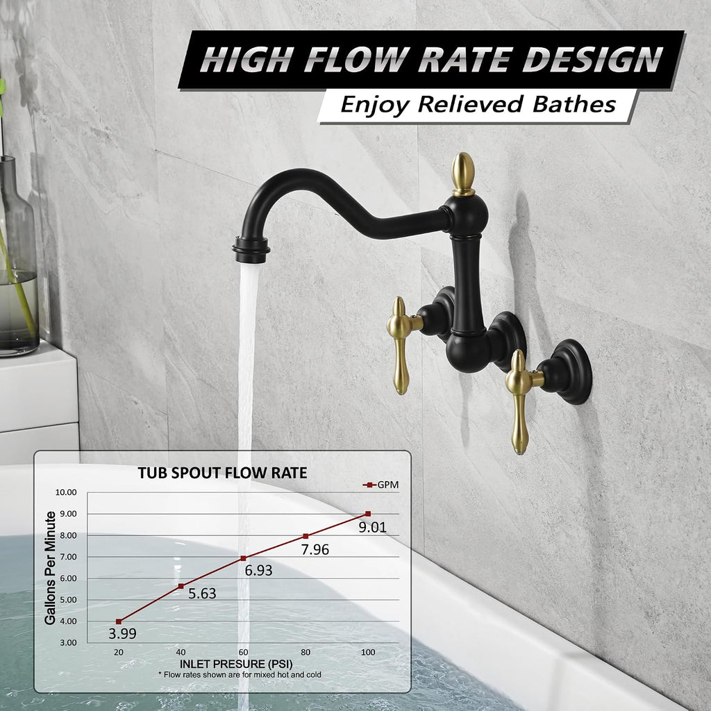 sumerain Wall Mount Bathtub Faucet Matte Black Tub Filler Vintage Style Tub Faucet