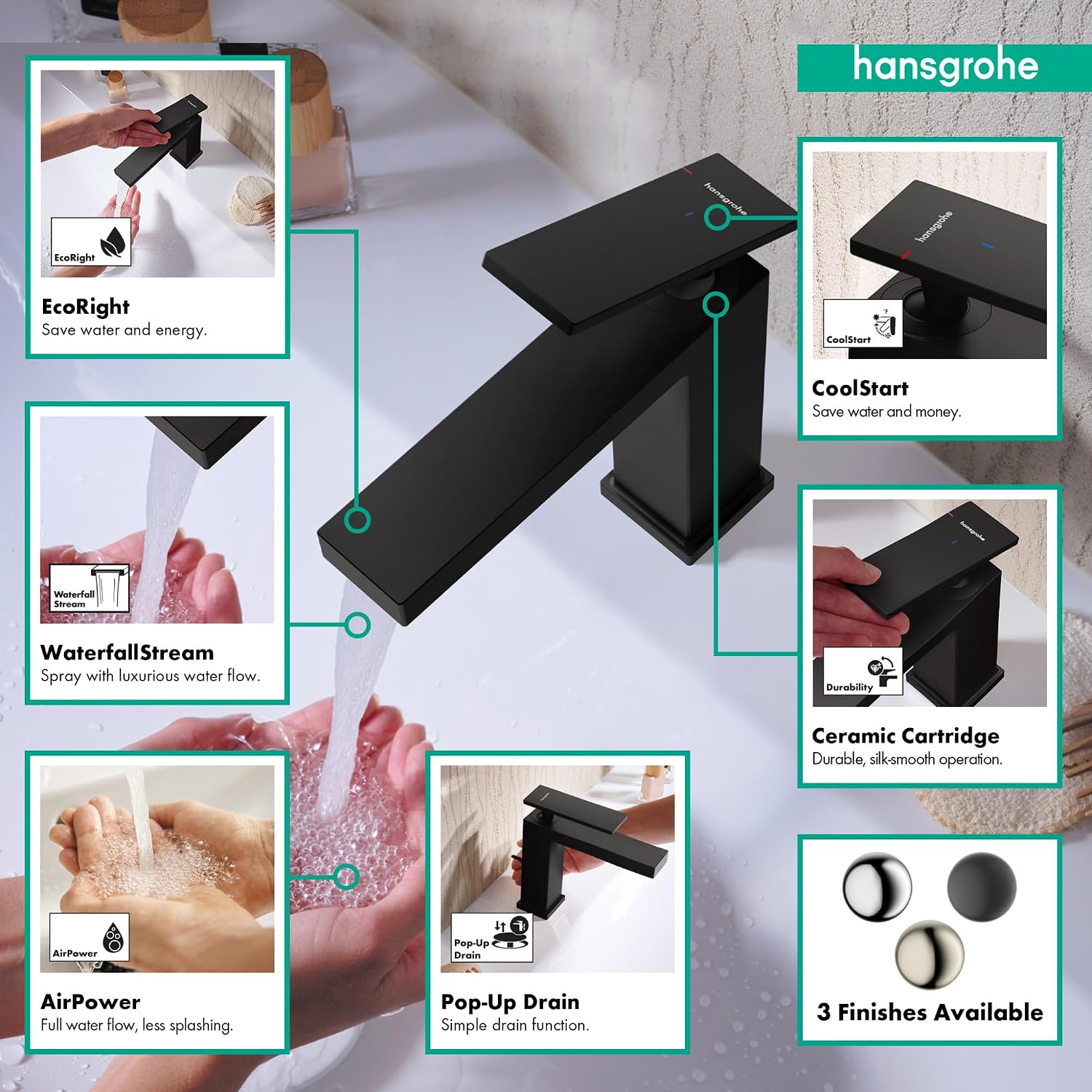 hansgrohe Tecturis E -Handle -Hole 5-inch Tall Bathroom Sink Faucet in Matte Black, 73002671