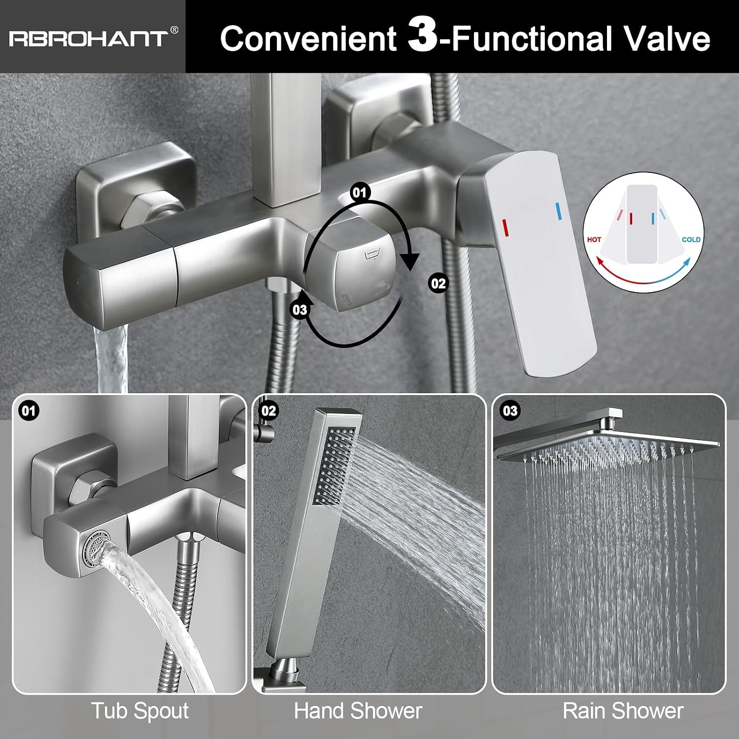 RBROHANT Brushed Nickel Exposed Shower System with Tub Spout, Exposed Shower Fixtures for Bathroom with Brass 3-Functional Valve, Shower Height Adjustable, Wall Mounted
