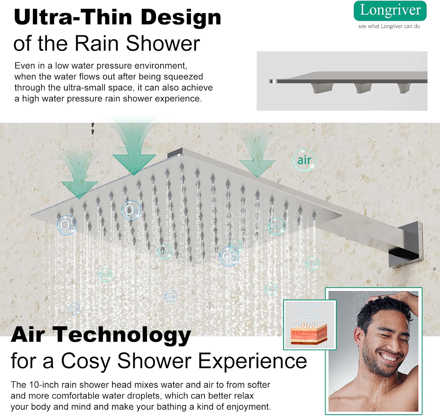 Shower Faucet Set with Hydro Power Temperature Display, Shower System Bathroom 10 Inches Shower Head with Handheld Spray, Wall Mounted Shower Fixtures with Shower Valve and Trim Kit, Brushed Nickel