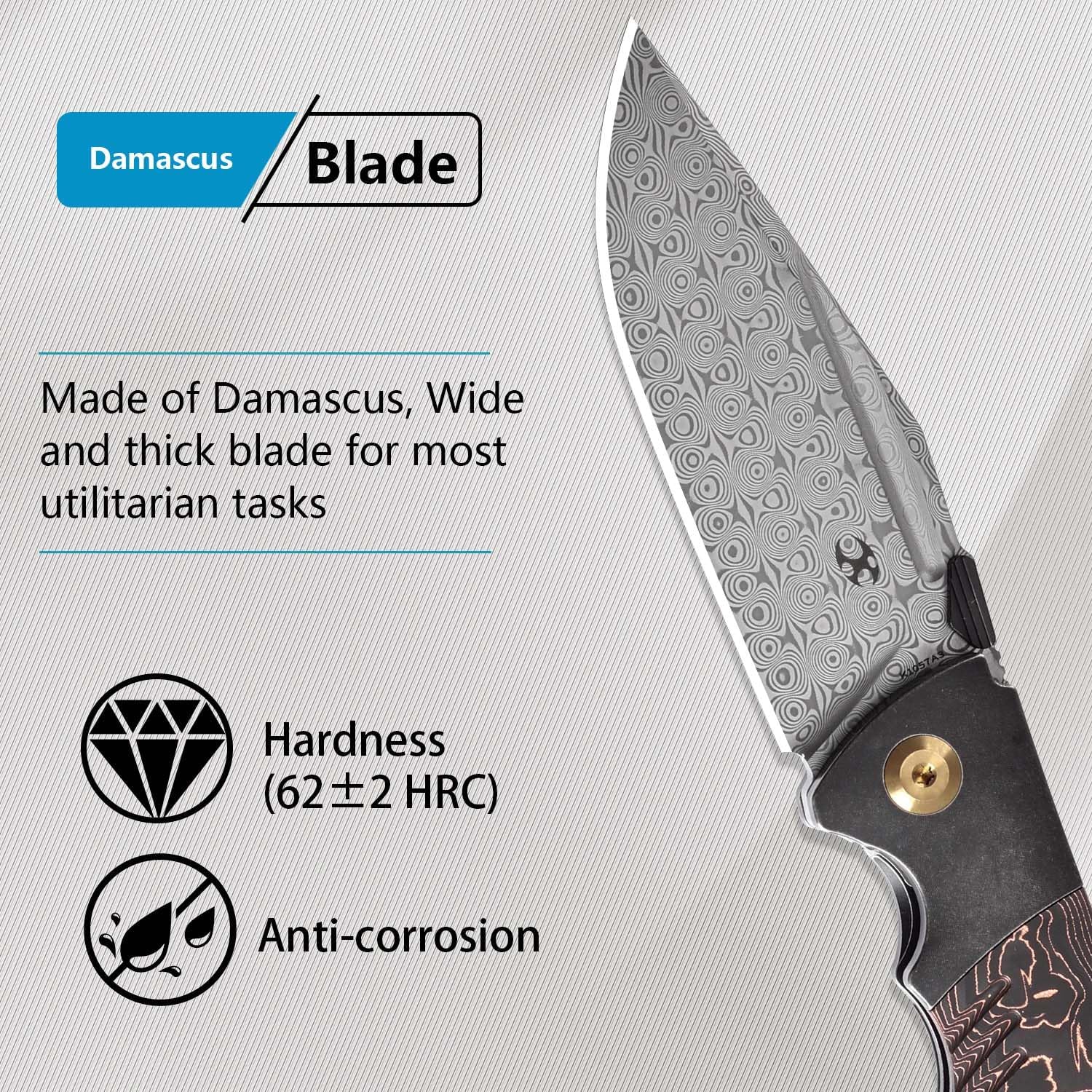 KANSEPT Hinterland Pocket Folding Knives for Men EDC Camping Folding Knife 3.58'' Damascus Blade Pocket Knife with Blackwash Titanium + Copper Carbon Fiber Handle Everyday Carry K1057A3