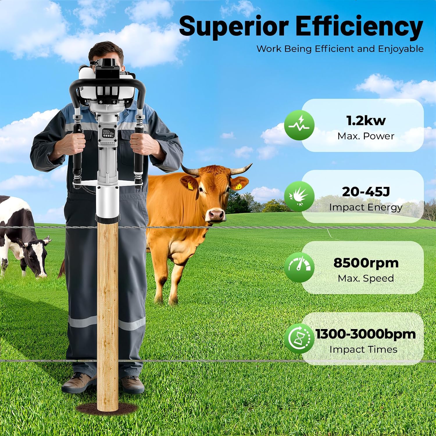 37.7CC 4-Stroke T Post Driver Gas Powered for Metal Post, 1.2KW Pile Driver with Handles, 20-45J Impact Energy for Construction, Garden, Fence, Farm T-Post - Handheld with 2 Pile Heads & Storage Case